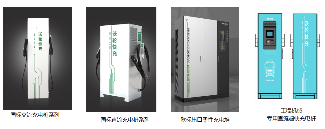 自貢市委副書記、市長(zhǎng)曾洪揚(yáng)一行蒞臨沃輪電氣調(diào)研指導(dǎo)工作
