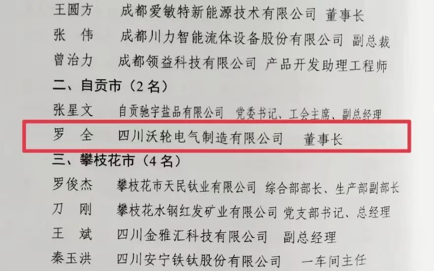 【喜 報(bào)】熱烈祝賀沃輪電氣董事長榮獲“2023年度四川省科技創(chuàng)新領(lǐng)域優(yōu)秀共產(chǎn)黨員”榮譽(yù)稱號！
