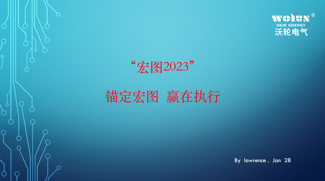 【主題宣講】“宏圖2023”——錨定宏圖，贏在執(zhí)行！沃輪電氣圓滿召開主題宣講大會
